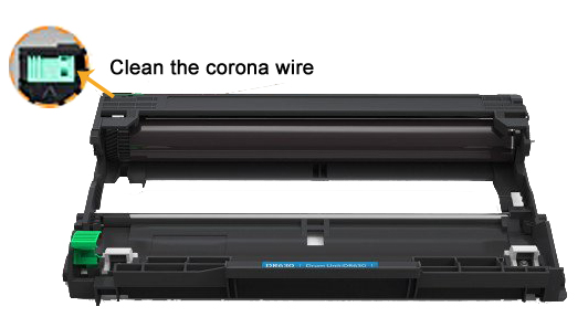 How to Fix TN660 Replace Toner Error on Brother DCP-L2500D, DCP-L2520DW, DCP-L2540DW  