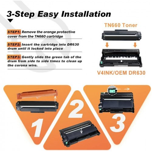 6 Simple Steps To Reset Toner For Brother MFC-L2710DW